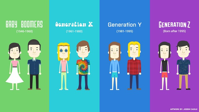 Gen Z nghĩa là gì? Thế hệ Z có điểm gì khác biệt?