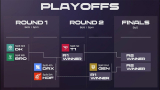 Đá Play Off Là Gì? ⚡ Tầm Quan Trọng Của Play Off Trong Bóng Đá